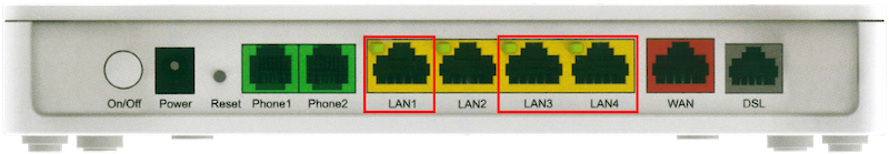 Modem a výstupy LAN1, 3 a 4