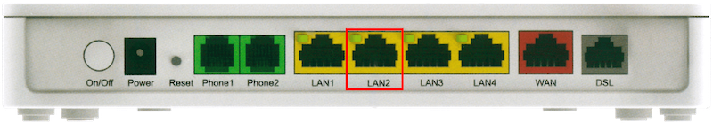 Modem a výstup LAN2