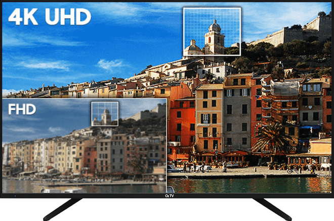 Kvalita obrazu na nové O2 TV