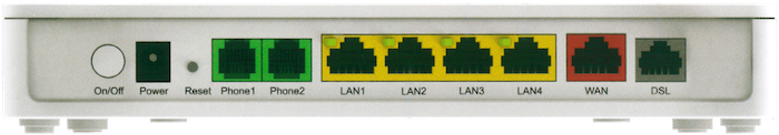 Mapa LAN portů