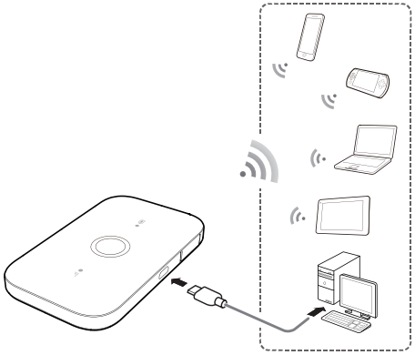 připojování různých zařízení k wi-fi