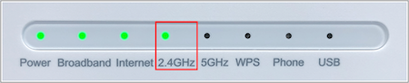 Kontrolka značící aktivní 2.4GHz pásmo wifi