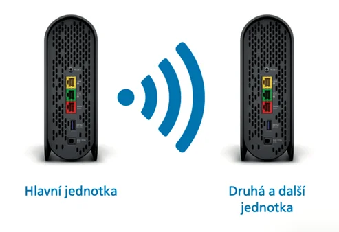 O2 Smart Box Booster