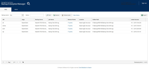 Zálohování O2 VDC