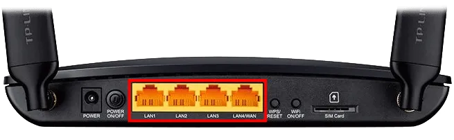 Označené LAN porty na modemu