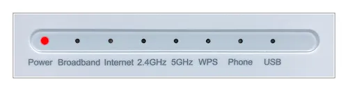 Kontrolky na routeru