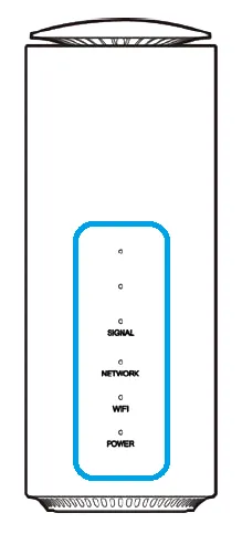 Kontrolky na routeru