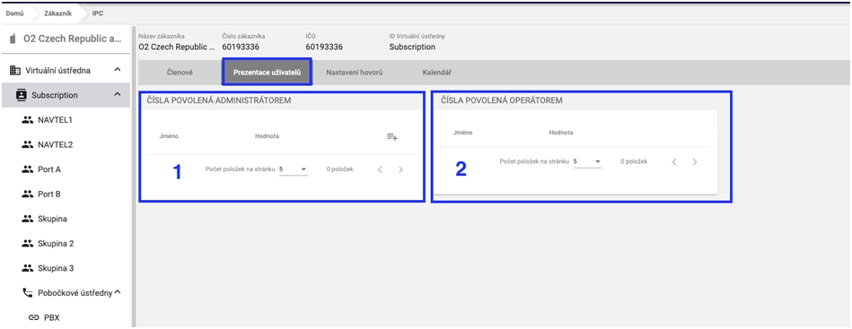 Prezentace uživatelů