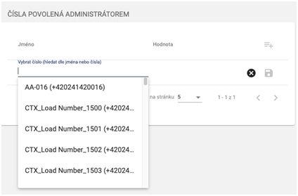 čísla povolená administrátorem