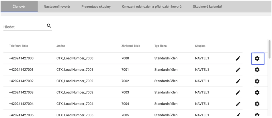 Nastavení služeb na úrovni člena