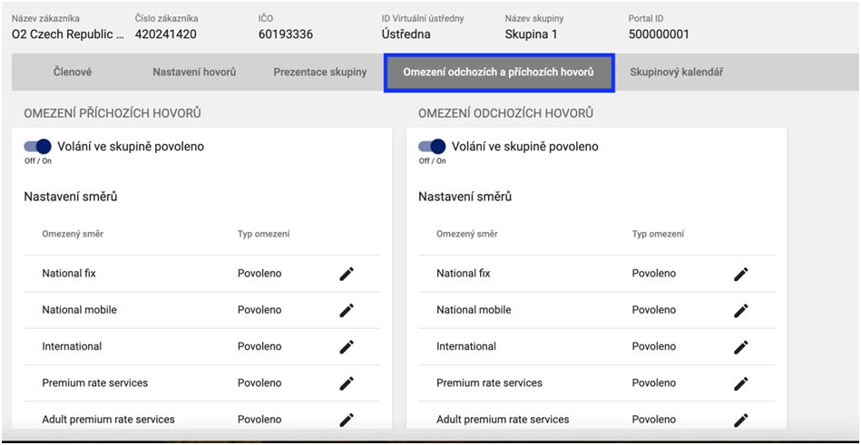 Omezení odchozích i příchozích hovorů