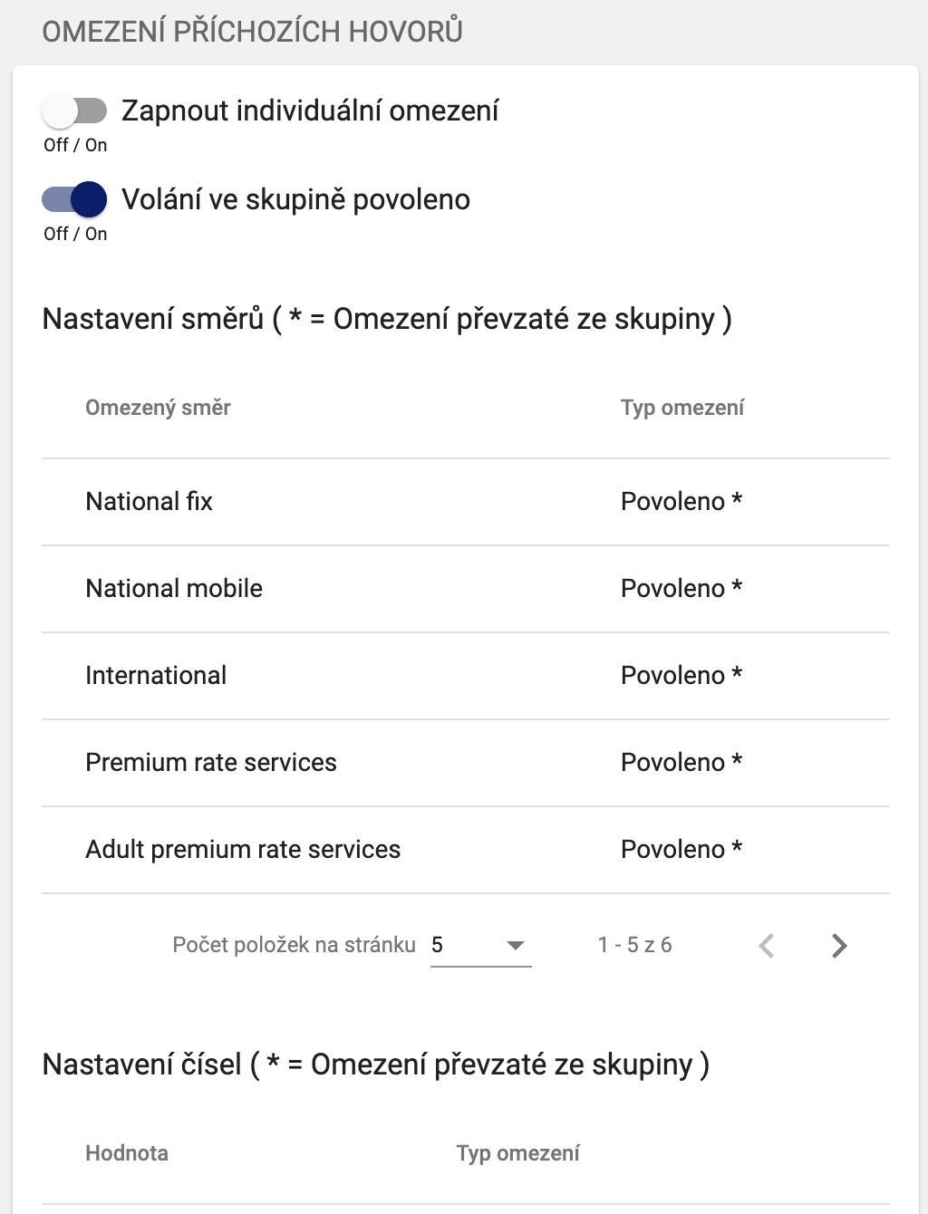 Omezení příchozích hovorů