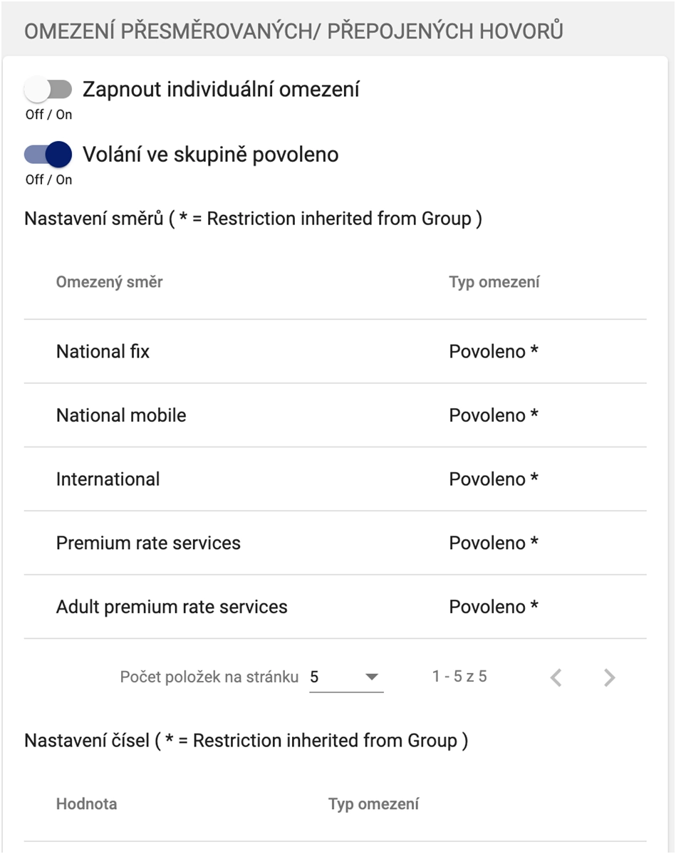 omezení přesměrovaných/přepojených hovorů