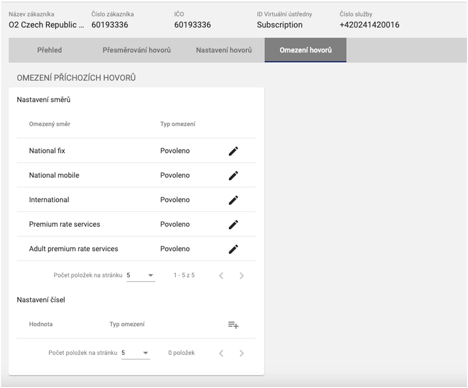 Omezení příchozích hovorů