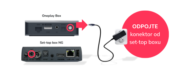 Odpojení konektoru set-top boxu