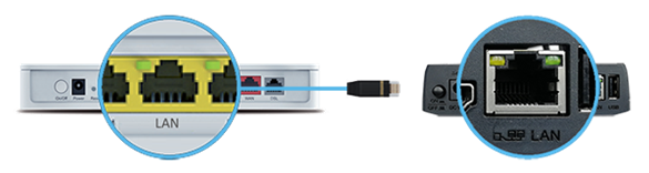 LAN Ethernet připojení na set-top boxu