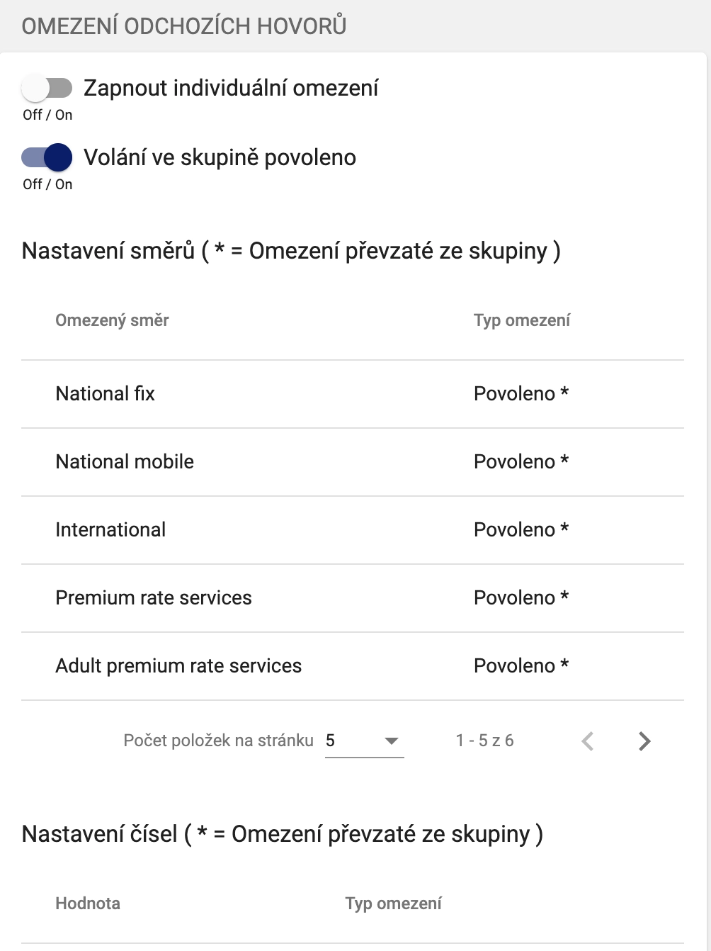Omezení odchozích hovorů