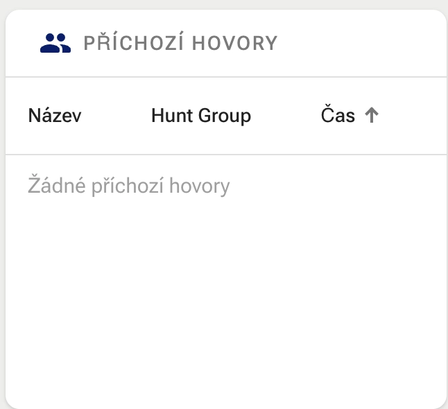 Příchozí hovory