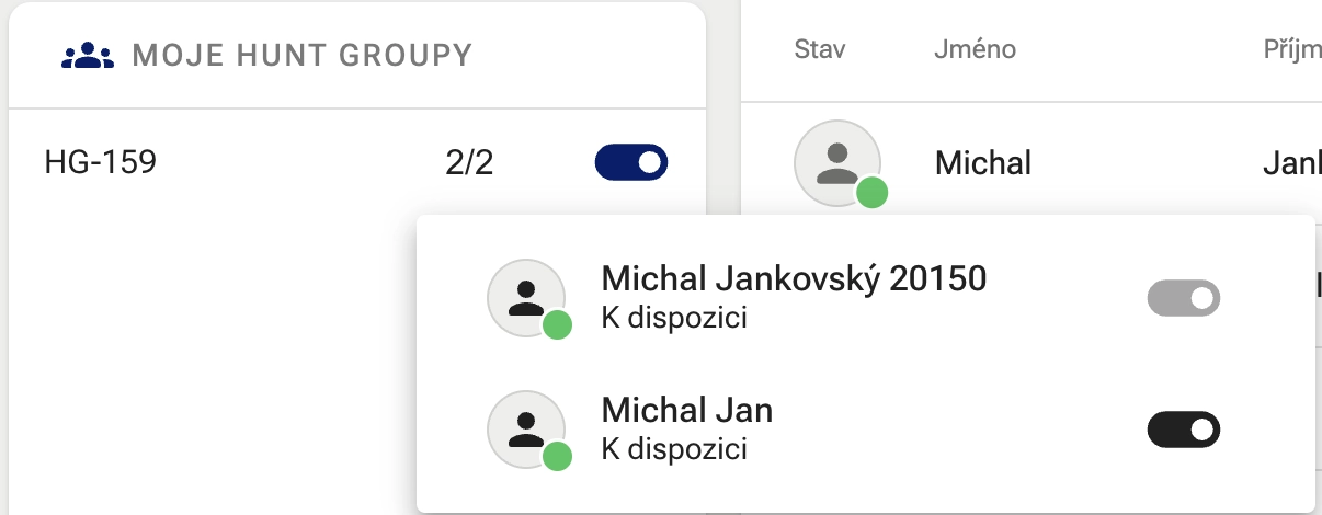 Moje kontakty v dané Hunt Group