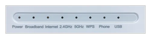 Detail předního panelu routeru s LED kontrolkami Power, Broadband, Internet, 2.4 GHz, 5 GHz, WPS, Phone a USB.