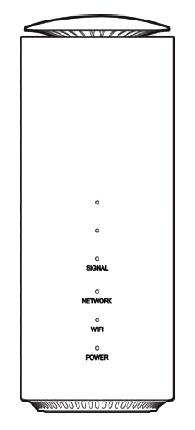 Přední strana modemového routeru s vertikálními LED indikátory SIGNAL, NETWORK, Wi‑Fi a POWER.