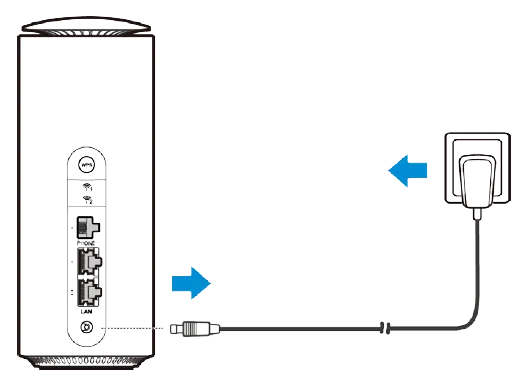 Schéma zapojení modemového routeru k elektrické zásuvce pomocí napájecího adaptéru.