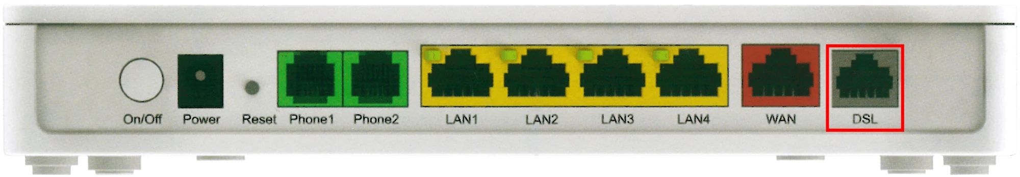 Zapojení modemu ZTE H267A s klasickou přípojkou