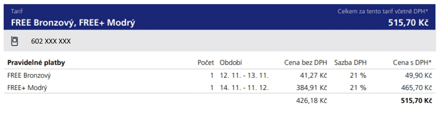 Vyúčtování poměrnou částí