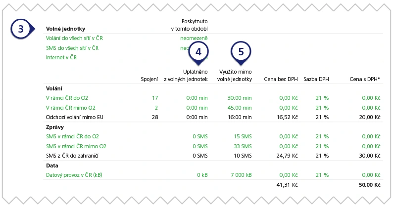 Vyúčtování strana 3