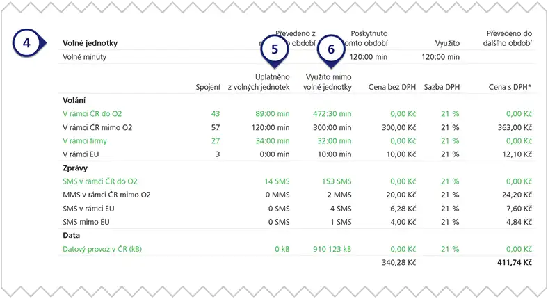 Vyúčtování strana 2