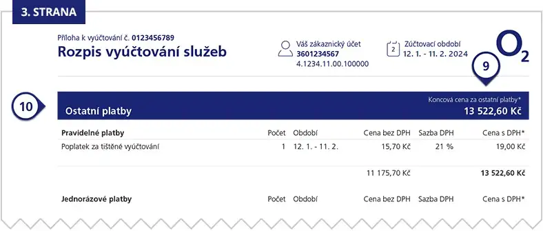 Vyúčtování strana 3