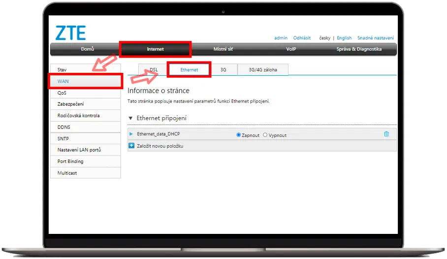 Snímek obrazovky nastavení routeru ZTE se zvýrazněnými položkami Internet, WAN a Ethernet v červených rámečcích