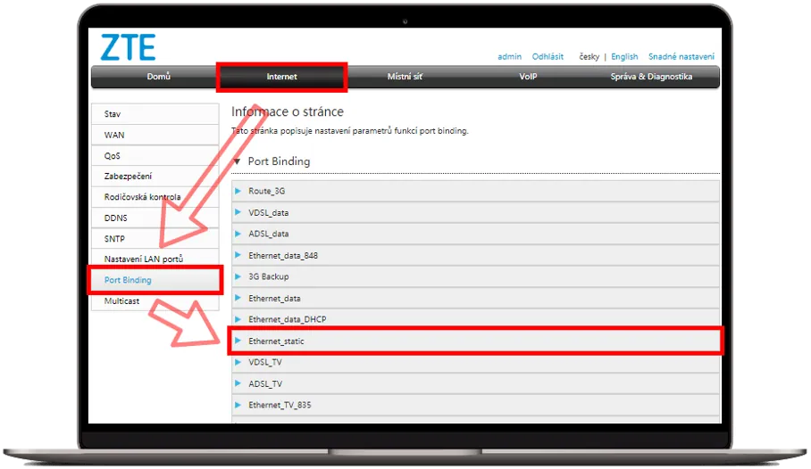 Navigace v menu ZTE: výběr položky Port Binding v sekci Internet a kliknutí na profil Ethernet_static