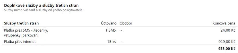 Náhled vyúčtování služeb třetích stran obrázek
