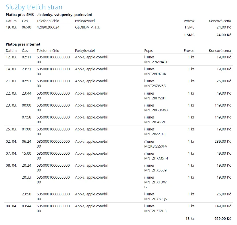 Detailní přehled služeb třetích stran obrázek