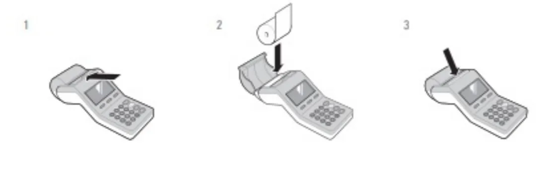 obrázek výměny kotoučku v terminálu