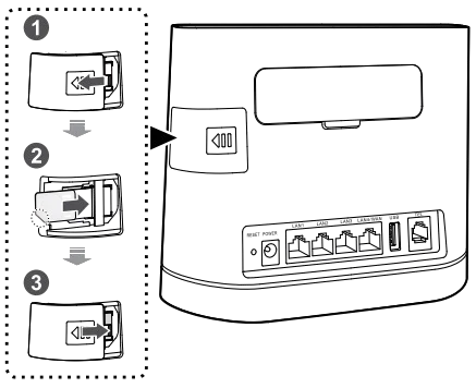 Zapojení modemu Huawei B315