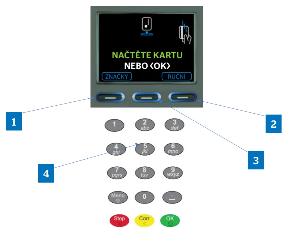 obrázek rozložení tlačítek na terminálu