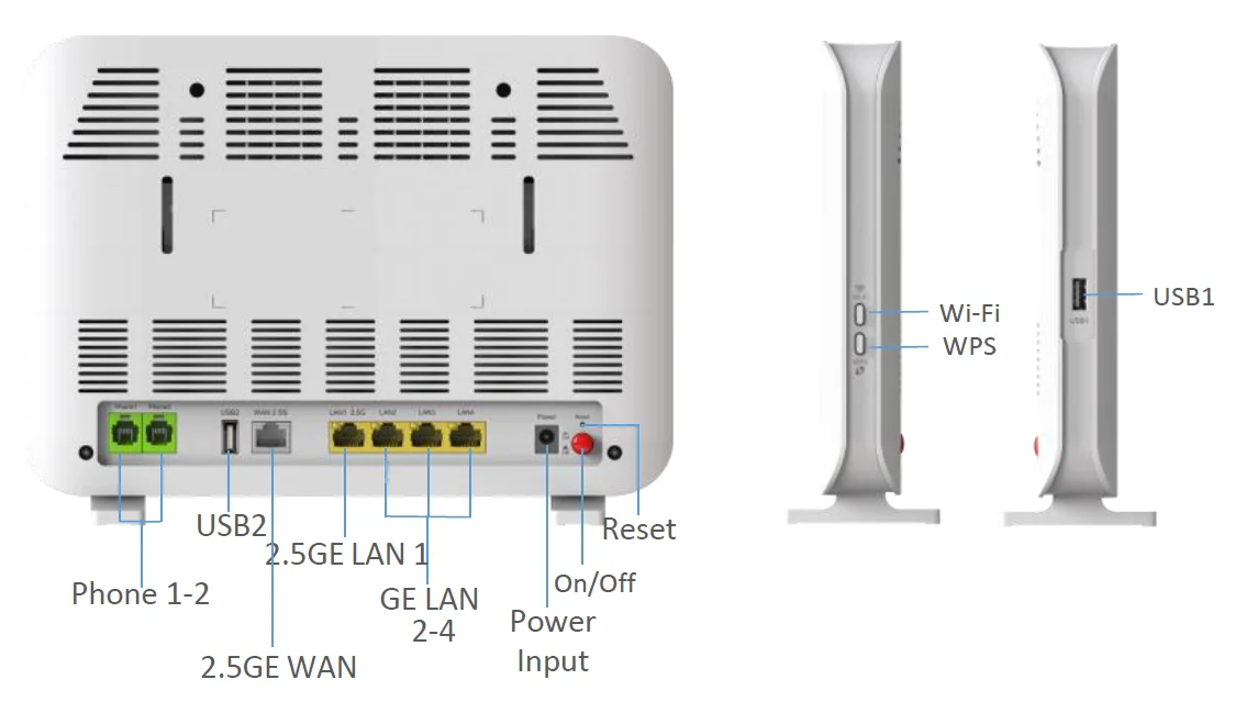 Porty na zadní straně O2 Optic Boxu ZTE H6645P