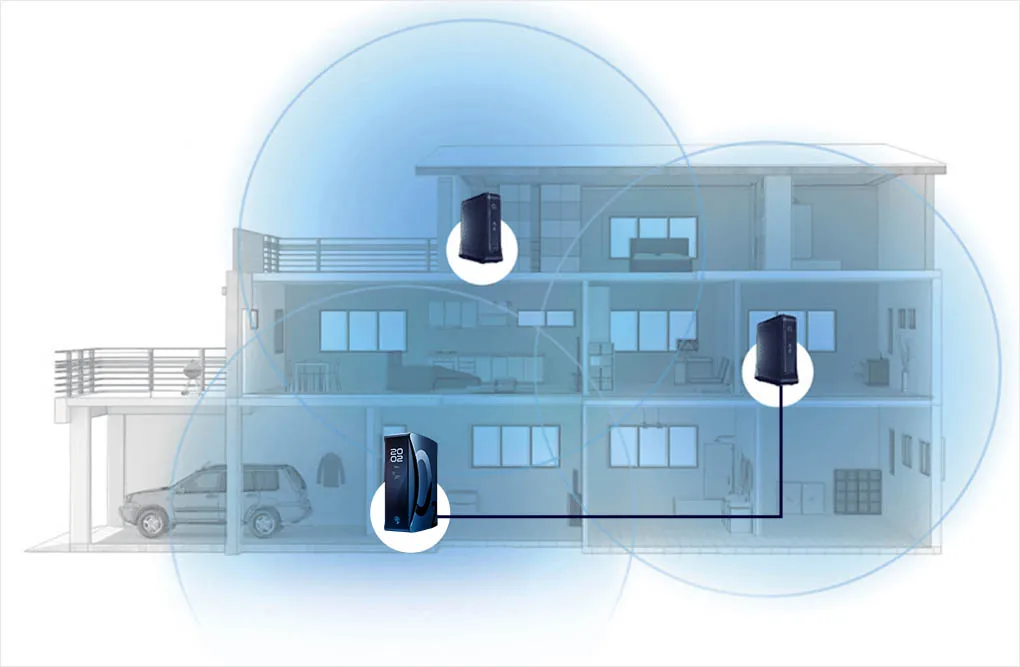 O2 Smart Box propojený LAN kabelem s O2 Smart Boosterem pro stabilnější signál