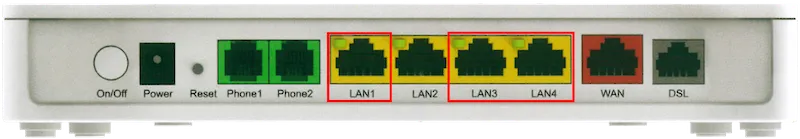 lan zdířky na zadní straně modemu