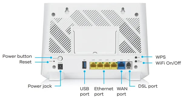 Zadní strana modemu Zyxel O2 GateWay s porty