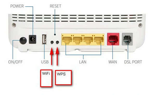 Zadní strana modemu Comtrend VR 3047 eu