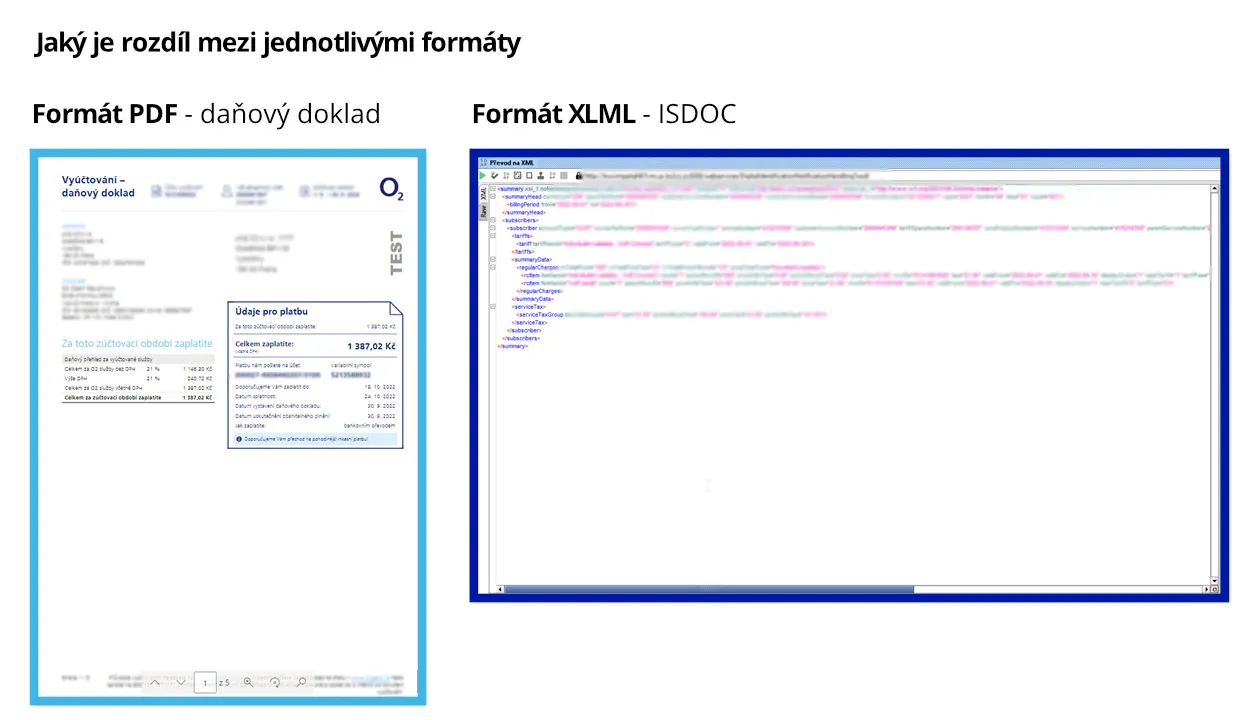 obrázek rozdílu mezi jednotlivými formáty