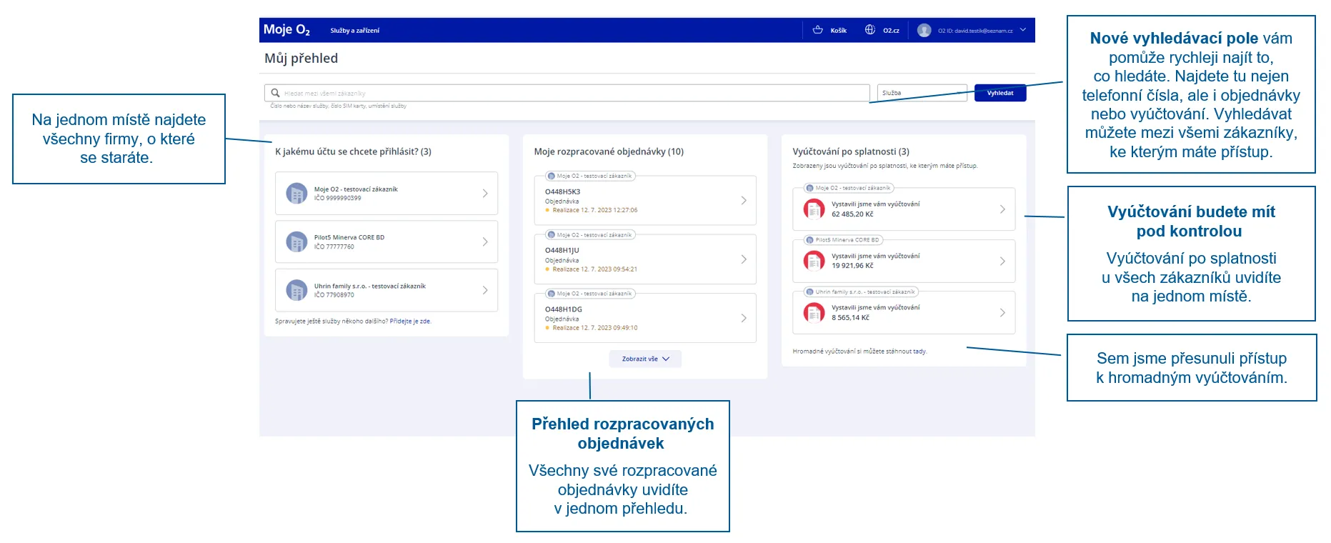 obrázek dasboardu kontaktní osoby