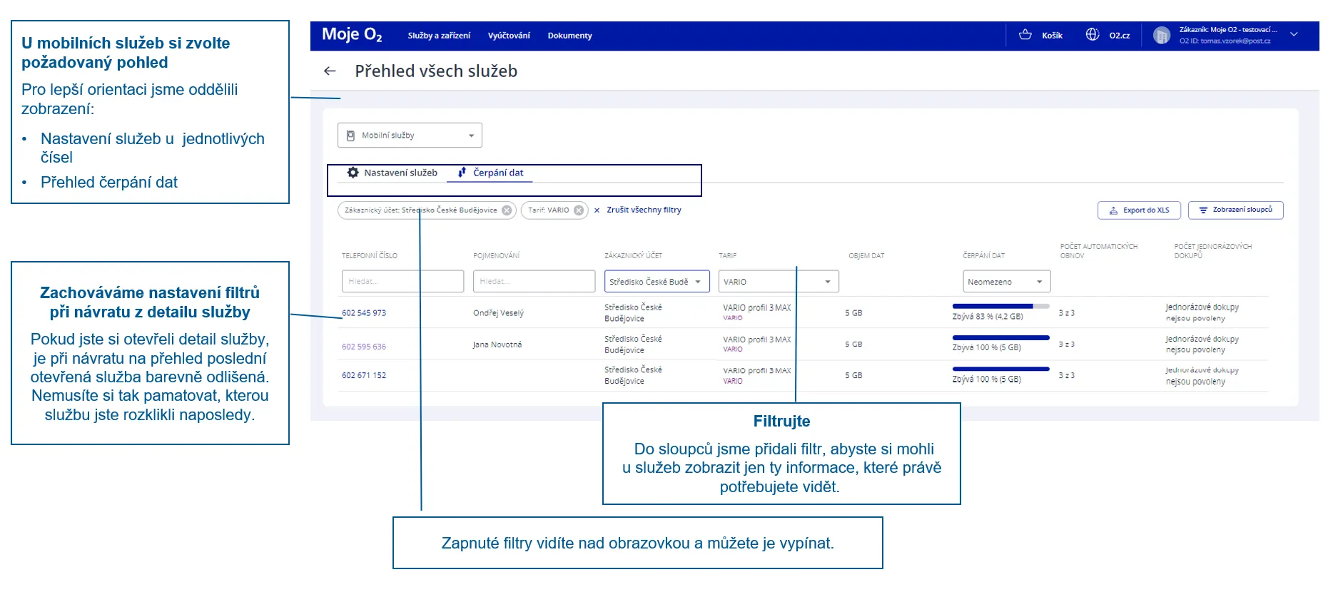 obrázek přehledu nastavení všech služeb
