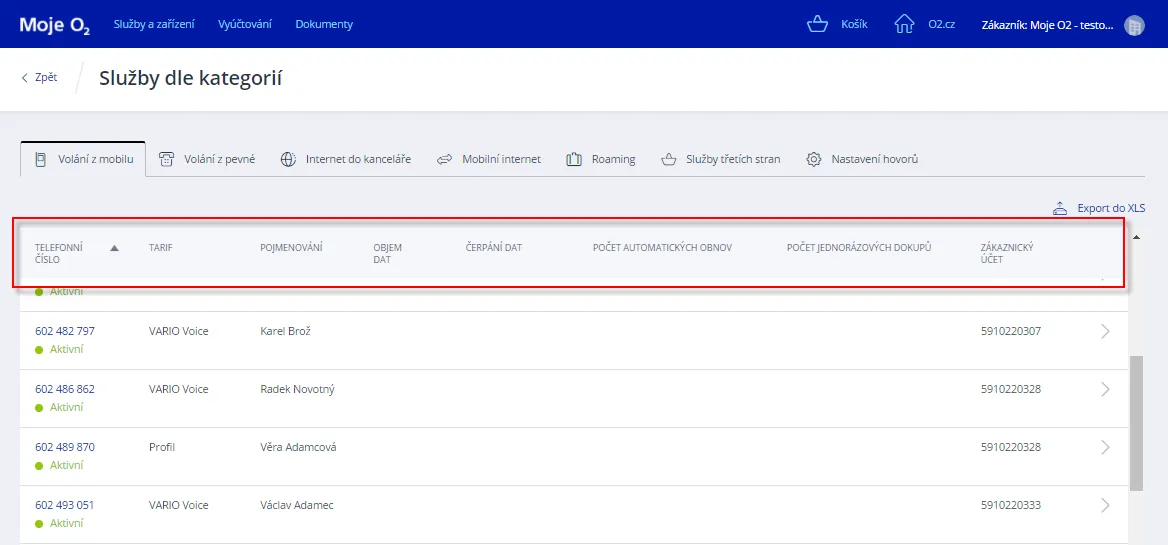 obrázek zobrazení služeb podle kategorií