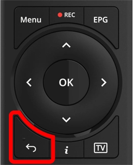 Tlačítko zpět na dálkovém ovládání