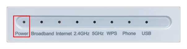 Kontrolka Power u led diod modemu