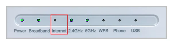 Kontrolka Internet na modemu